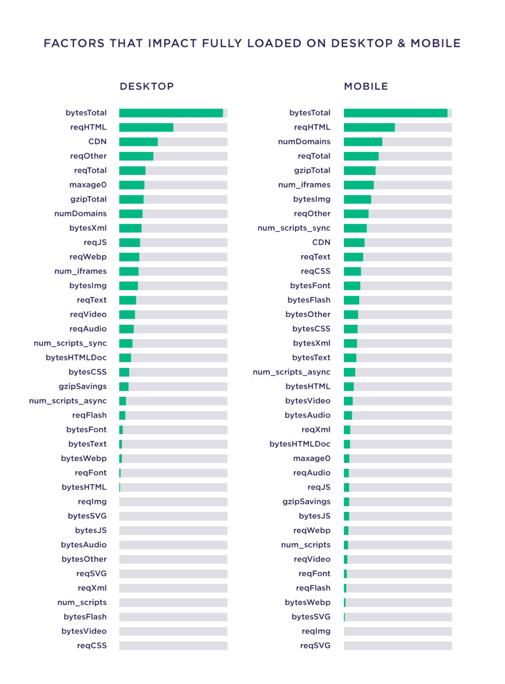 wpservice.cn-技术搜索引擎优化权威指南-39