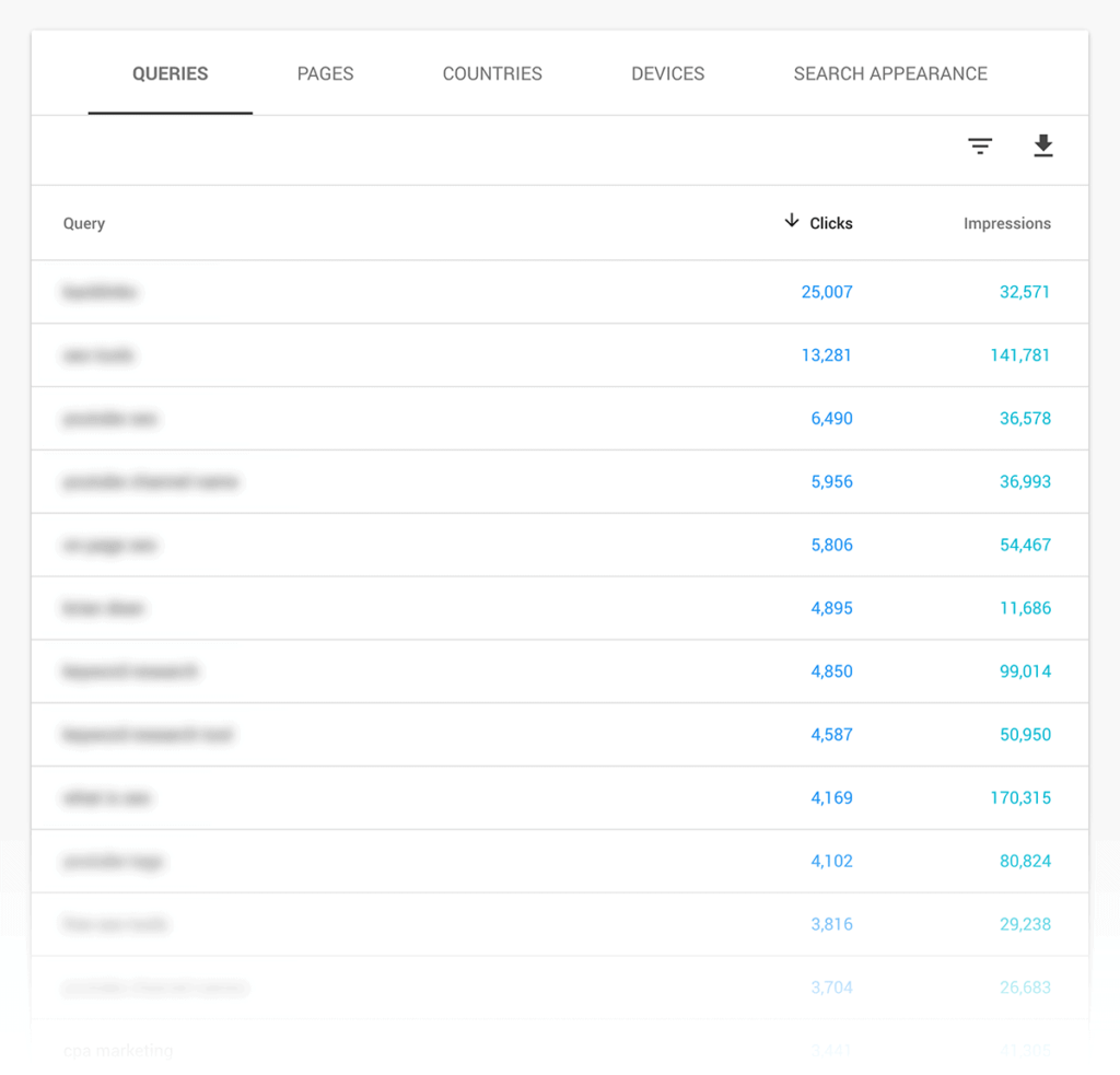 wpservice.cn-如何让你的网站在谷歌搜索引擎上获得更高的排名-39