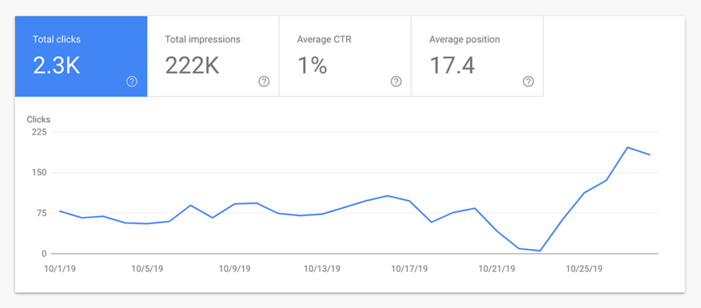 wpservice.cn-技术搜索引擎优化权威指南-69