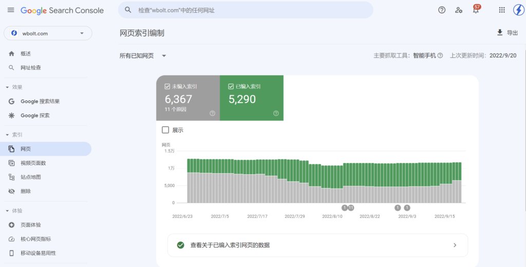 wpservice.cn-如何让你的网站在谷歌搜索引擎上获得更高的排名-20