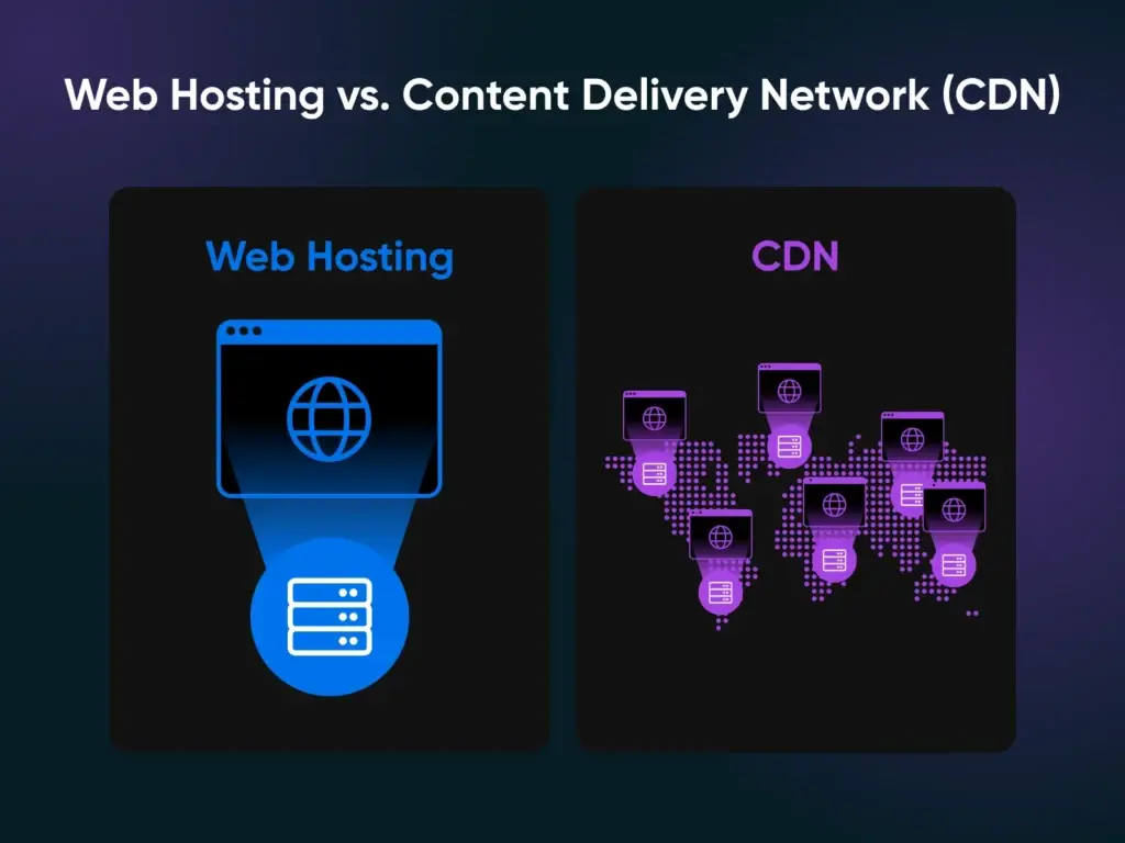 wpservice.cn-如何通过VPS性能调整提高网站速度-5